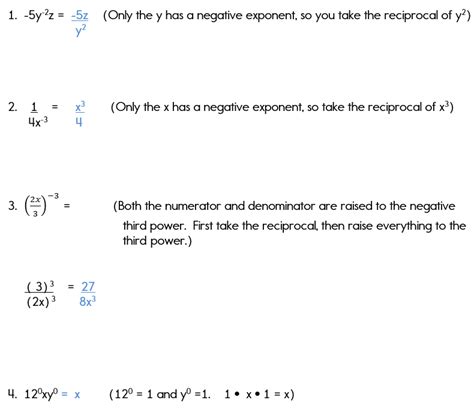 Image result for Negative Exponents