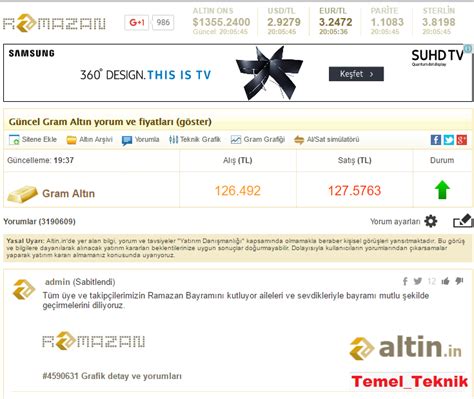 temel_teknik - Altin.in üye profili