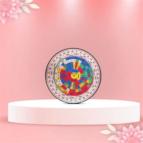 Vastu Chakra Map (9 Inch) – By Aditya Kundli – Aditya Kundali