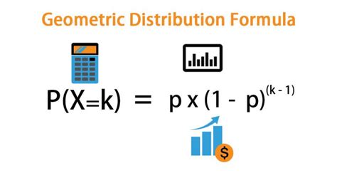 Geometric Distribution Excel 的图像结果