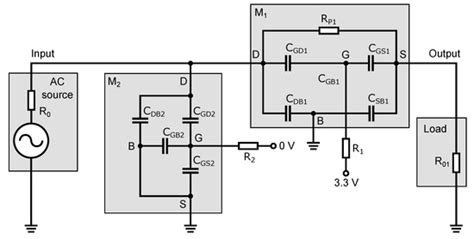 Analysis and Implementation of Controlled Semiconductor Switch for ...