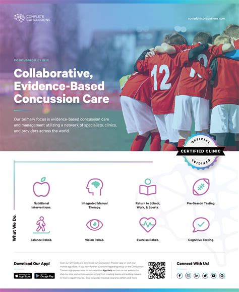 Concussion Testing - Optimizing Health featuring Physiotherapy, Weight Loss, Botox, Hair ...