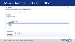 Image result for Oracle PCMC's