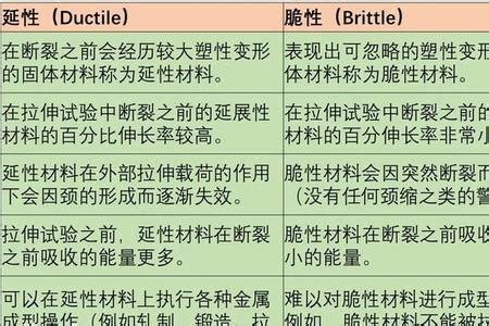 专家解读同济大学周颖教授为您解读GBT38591—2020《建筑抗震韧性评价标准》与国际相关标准对比 - 土木在线