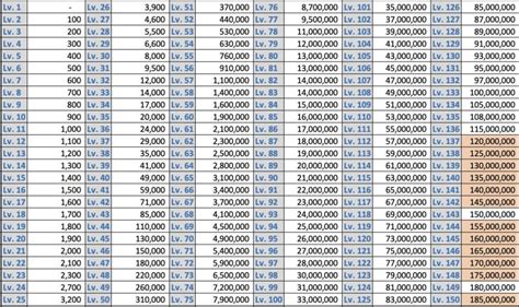 🌎 Community - Share your tools, images and strategy books with our ...