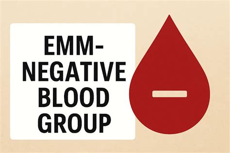 Lo Gyan Lo: EMM Negative Blood Group: Ultimate Guide for Nursing ...
