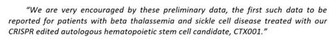 Initial Gene-Editing Trials Show Positive Results In Treating Blood ...