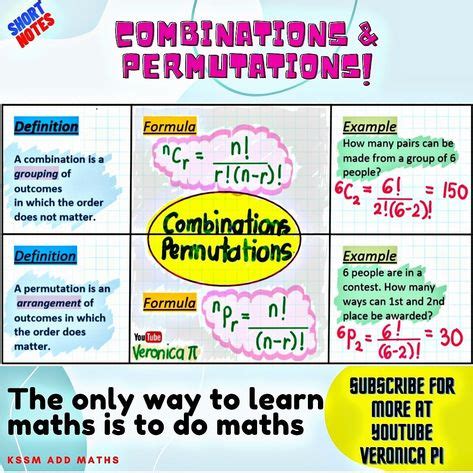 Understanding Permutations and Combinations 的图像结果