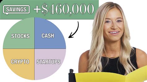 Watch How This Venture Capital Investor Spends Her $100K Salary | Honest Accounts | Glamour