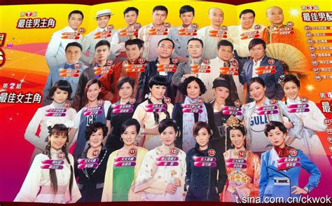TVB 43rd Anniversary Awards Nomination List