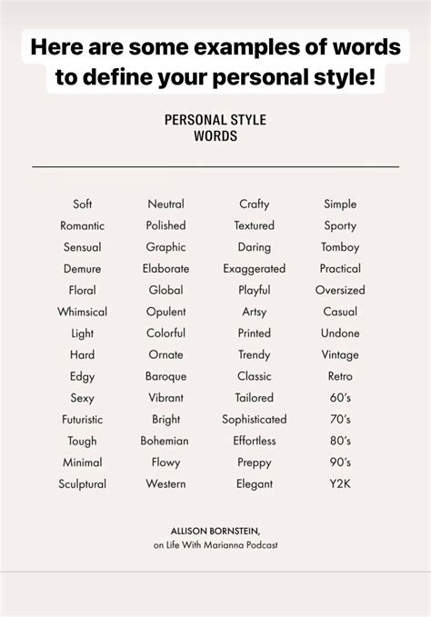 Personalized Fashion Words