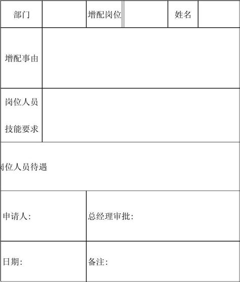广东省电子税务局社保费网报系统非全日制用工工伤增员登记操作指南