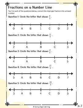 Number Line Grade 5 的图像结果