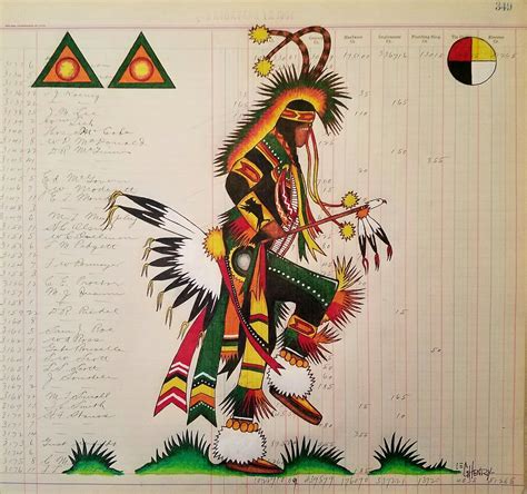 What Is Native American Ledger Art at Ronald Pepper blog
