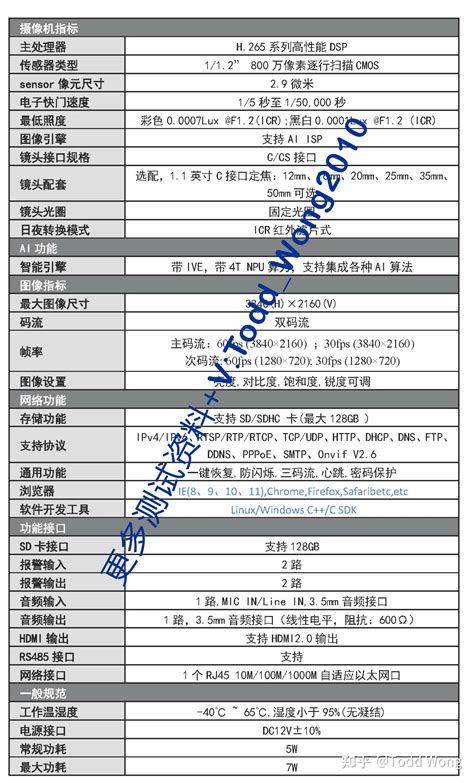 Sds940 Computer 的图像结果