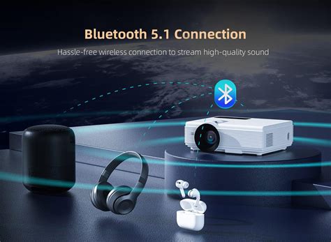 Buy ALVAR Native 1080P Bluetooth Projector w/ 100'' Screen, 4K ...