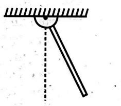 A metre stick swinging in vertical plane about a fixed horizontal axis ...
