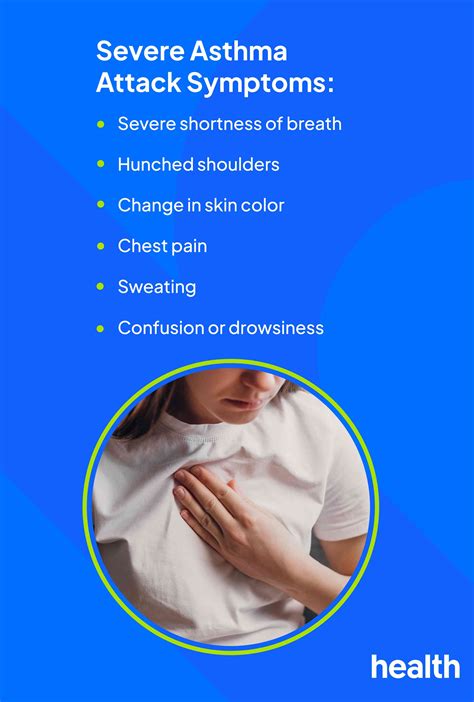 Asthma Attack Symptoms What Is Nocturnal Asthma? | Sleep Foundation