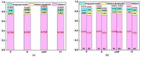 Remote Sensing | Special Issue : Road Extraction and Distress ...