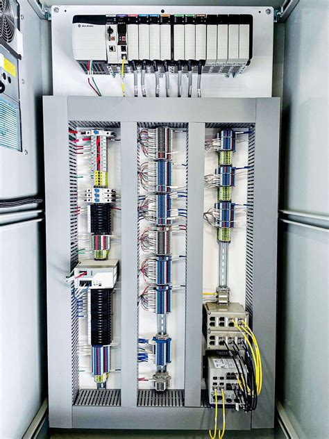 Image result for SCADA System Software