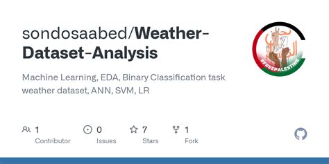 Weather Classification Dataset for Small Projects Using Orange Software 的图像结果