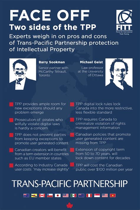 韩国对TPP基本达成协议感到焦躁_凤凰财经