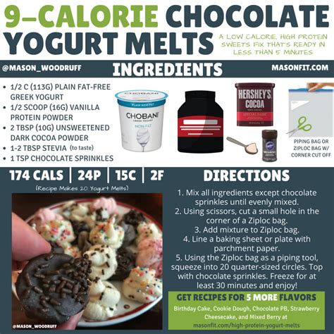 10 High Volume Snacks Under 300 Calories: Dips, Pizza, & Even Brownies | Yogurt melts, Recipes ...
