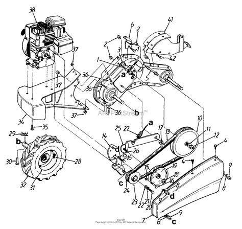 The Ultimate Guide to Understanding MTD Yard Machine Tiller Parts with ...