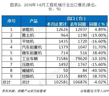 2022年国内工业机器人品牌排名及我国机器人品牌新闻中心工博士机器人