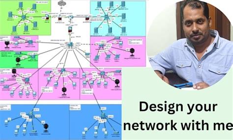 Image result for Design a Network Using Packet Tracer