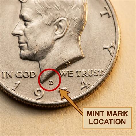 1974 Half Dollar Value: Mint Varieties, Rarity, And Current Prices ...