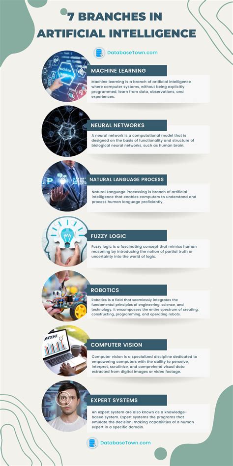 video artificial intelligence