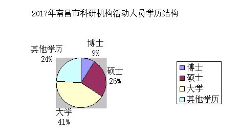 你在哪个层次？2020年网民学历结构出炉！_我国