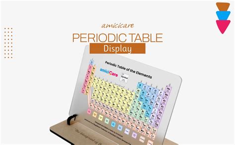 amiciCare Periodic Table Display with Wooden Stand – Elegant Chemistry ...