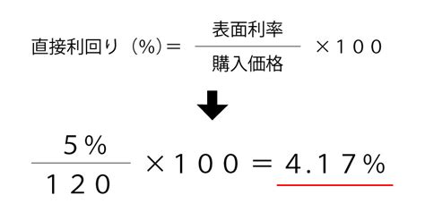 Developer of Python に対する画像結果