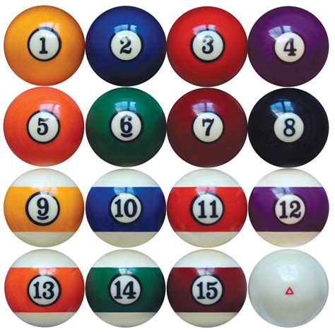 Fast Track Pool Balls – Legacy Billiards