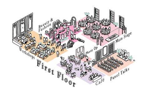 Event 201 Map 的图像结果