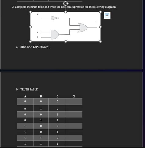 Create Boolean Expression From Truth Table 的图像结果