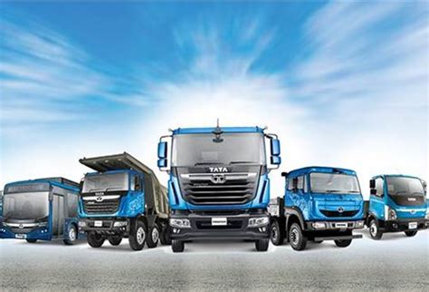 Automobile Industry Sales analysis News Updates Reports Sales Analysis ...