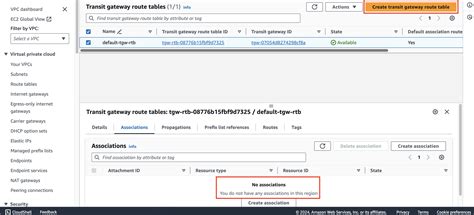 Image result for Route Tables Example