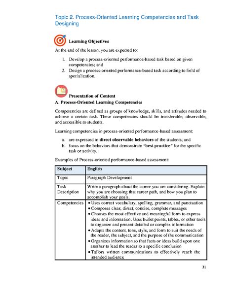 Image result for Learning Task Design