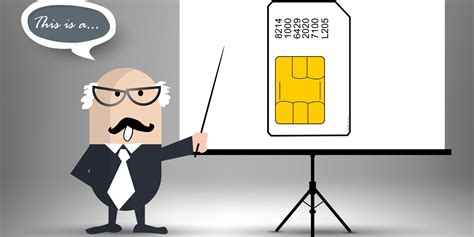 Image result for Sim Card Tutorial