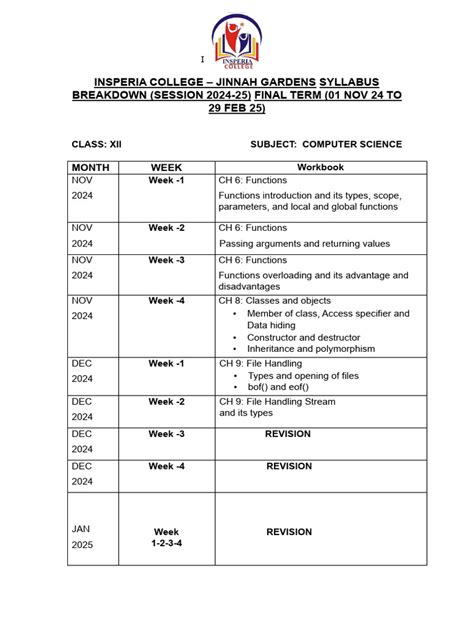 Image result for Coordination Computer 12th Class