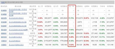 红利ETF易方达（515180）盘中涨0.31%，连续20个交易日获资金净流入提供者FX168