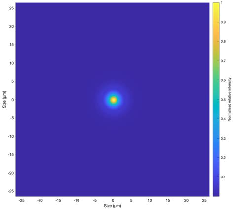A Multispectral Camera Suite for the Observation of Earth’s Outgoing ...