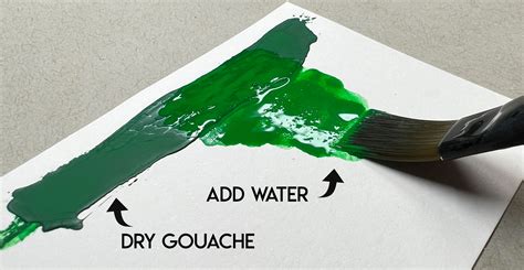 What is Gouache? - Answering your GOUACHE FAQs - The Fearless Brush