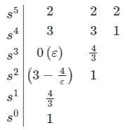 Routh-Hurwitz Stability Criteria Free MCQ Practice Test with Solutions ...