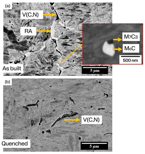 Effect of Different Post-Processing Thermal Treatments on the Fracture ...