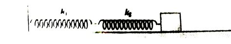 The mass in the figure can slide on a frictionless surface. When the ...