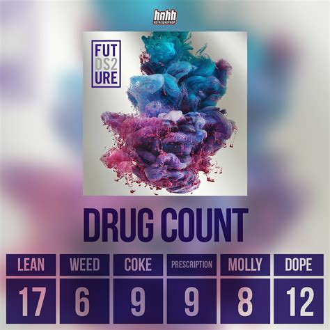 Future - album cover - DS2 | Behance